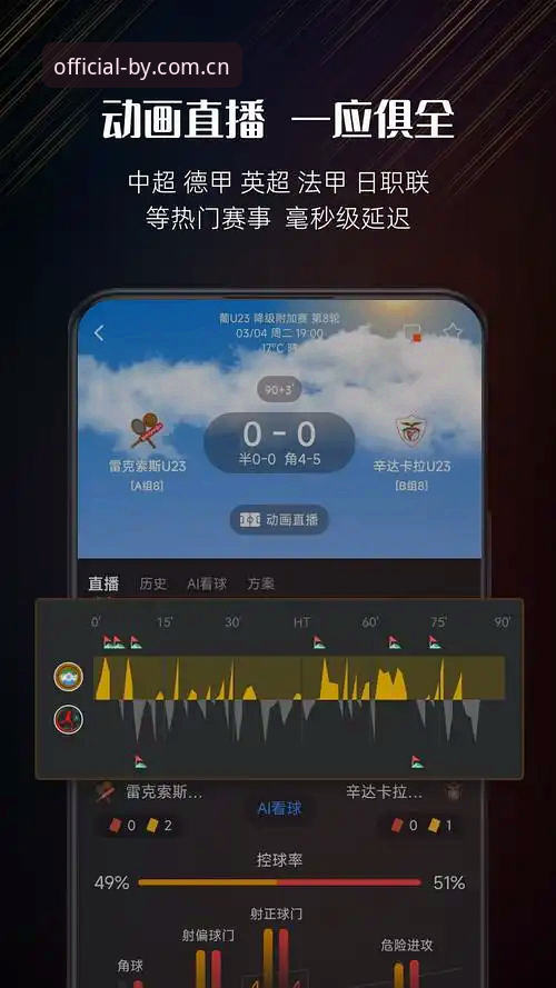 博业体育赛事直播常见问题 博业体育赛事直播常见问题深度评测:博业体育平台v3.2.0官方正版App对比分析