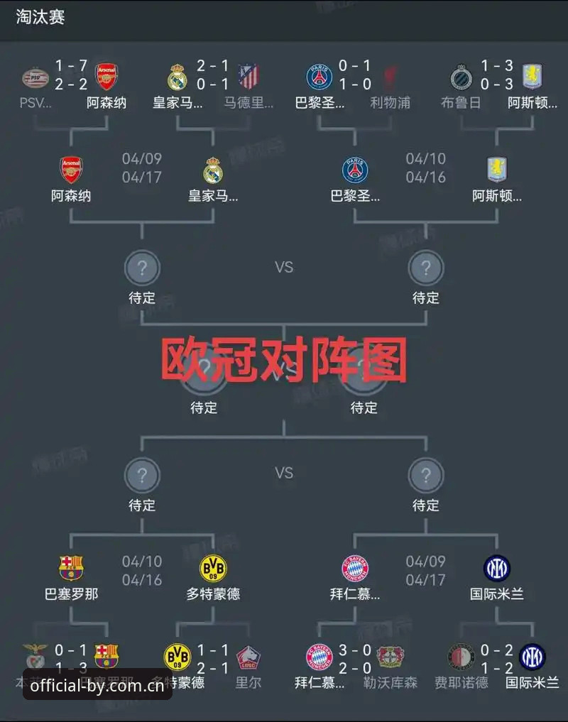 博业体育正版App使用技巧 欧联杯冠军战必备观赛技巧:从维拉3-0大胜看博业体育正版App使用技巧