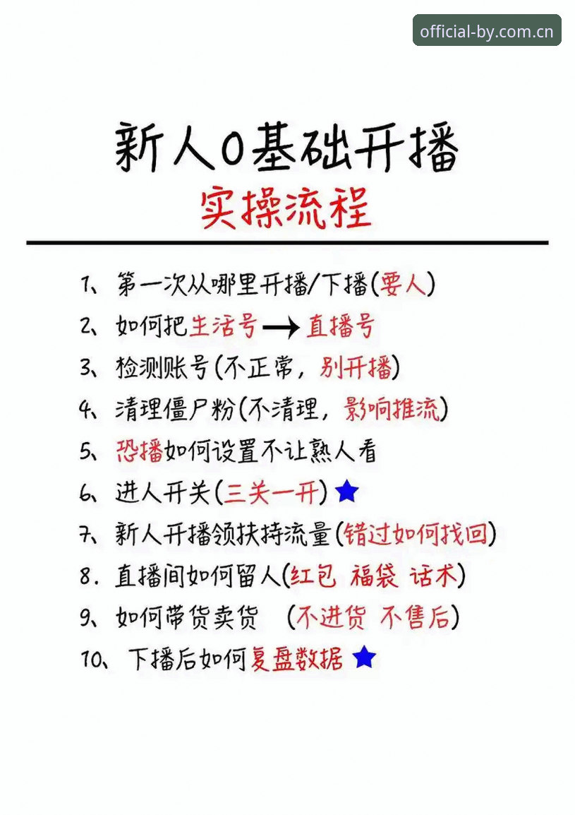 博业体育直播推荐 博业体育直播推荐操作教程:从新手到高手的完整指南